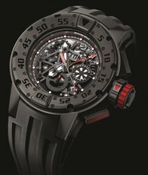 Review Cheapest RICHARD MILLE Replica Watch RM 032 Dark Diver 2 Price